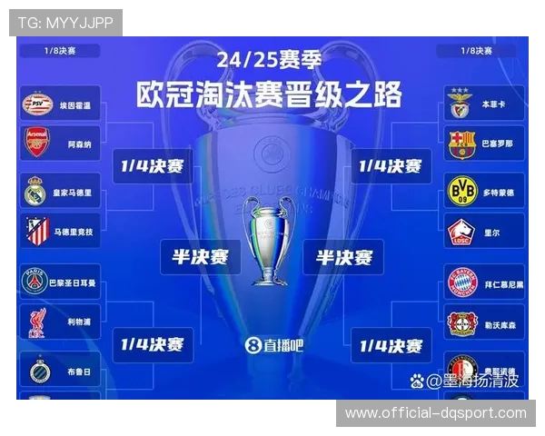 欧冠新赛制下强强对话概率提升，淘汰赛竞争更趋激烈